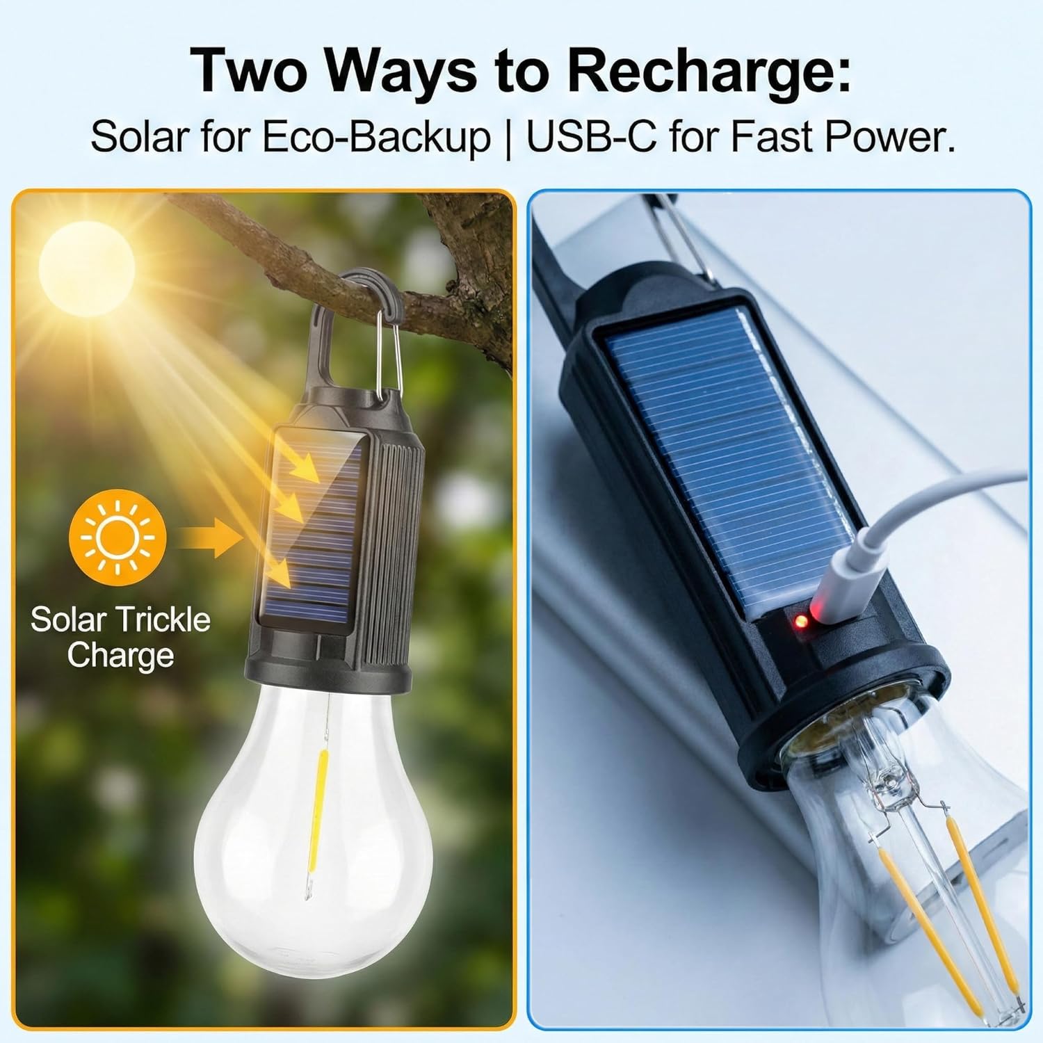 태양광 LED 캠핑 조명 타입-C 충전식 텐트 조명 3 - Renewable Energy Solar 리뷰 및 가격