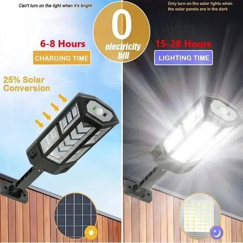 태양광 LED 조명 초강력 야외 모션 센서 3가지 모드 - Renewable Energy Solar 리뷰 및 가격