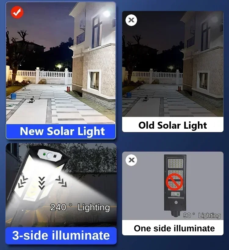 태양광 LED 조명 초강력 야외 모션 센서 3가지 모드 - Renewable Energy Solar 리뷰 및 가격